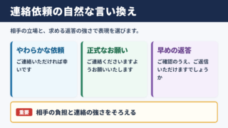 「ご連絡いただけますと幸いです」の言い換え一覧表
