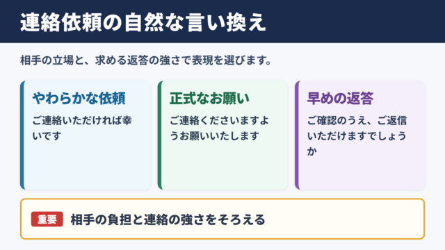 「ご連絡いただけますと幸いです」の言い換え一覧表