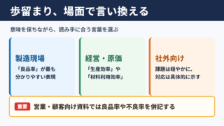 歩留まりの言い換え一覧表とシーン別の使い分け