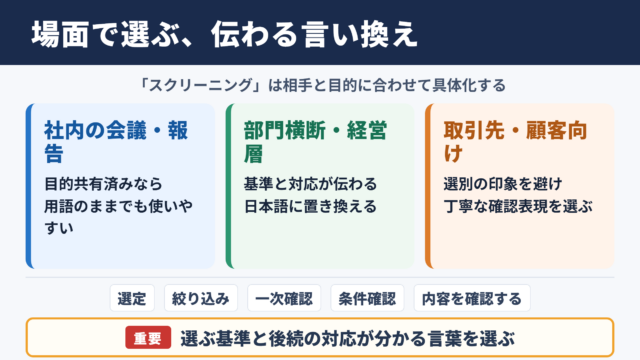 スクリーニングの言い換え一覧表とシーン別の使い分け