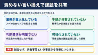 「ブラックボックス化」の言い換え一覧表とシーン別の使い分け