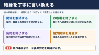 絶縁の言い換え一覧表と使い分け