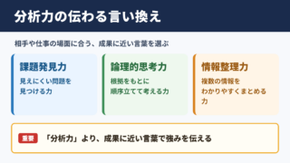 分析力の言い換え一覧表とシーン別の使い分け