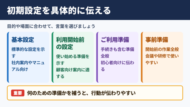 初期設定の言い換え一覧表とシーン別の使い分け