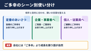 ご多幸の言い換え一覧表 シーン別の使い分け