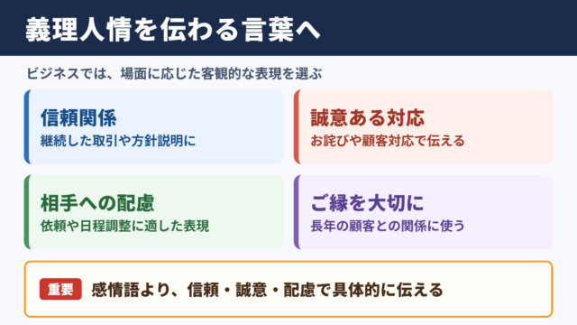 「義理人情」の言い換え一覧表とシーン別の使い分け