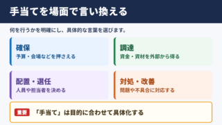 「手当て」の言い換え一覧表とシーン別の使い分け