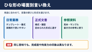 ひな形の言い換え一覧表と場面別の使い分け
