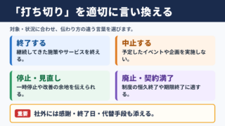 「打ち切り」の言い換え一覧表