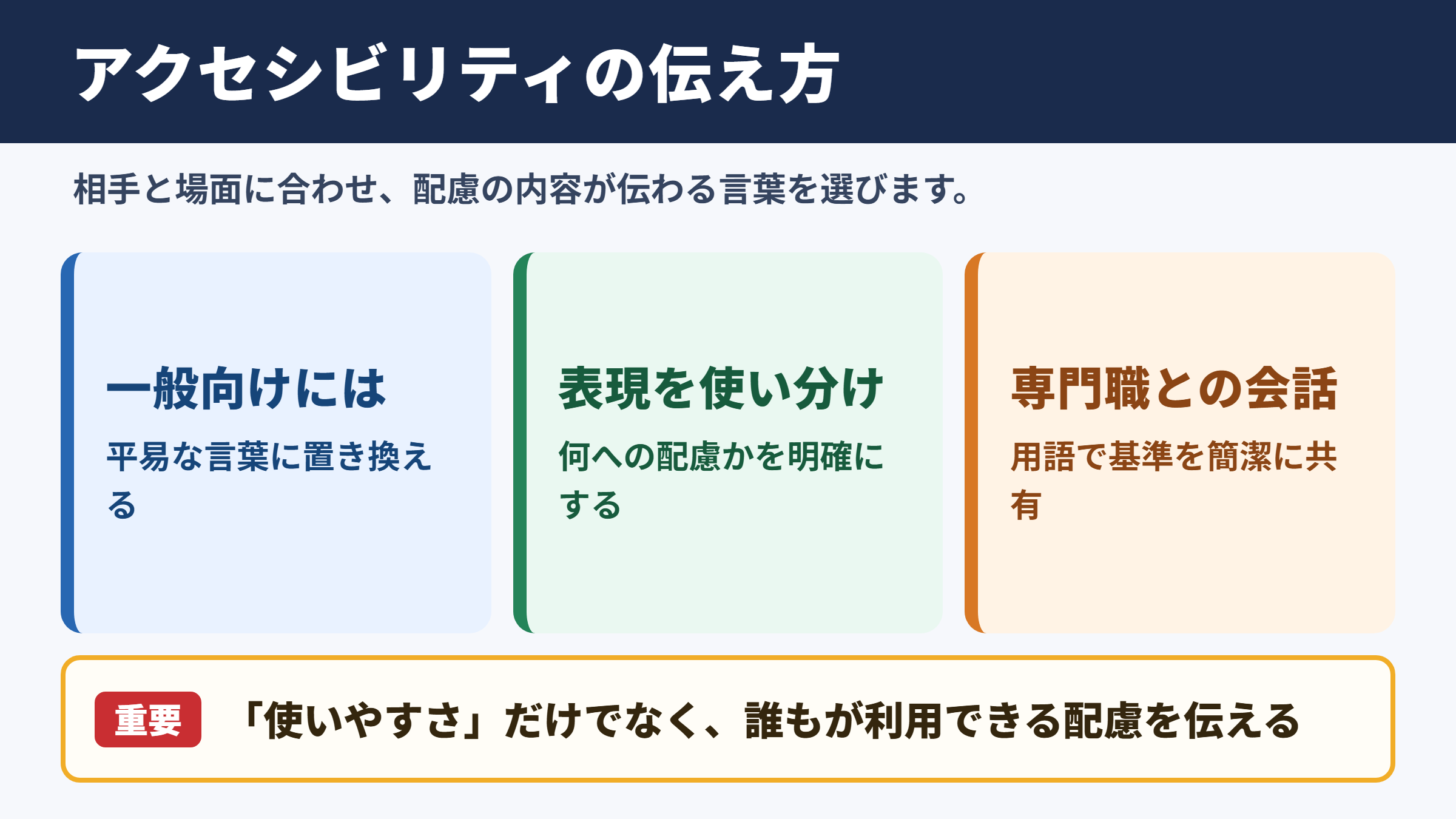 アクセシビリティの言い換え一覧表とシーン別の使い分け