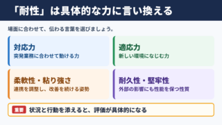 「耐性」の言い換え一覧表と場面別表現