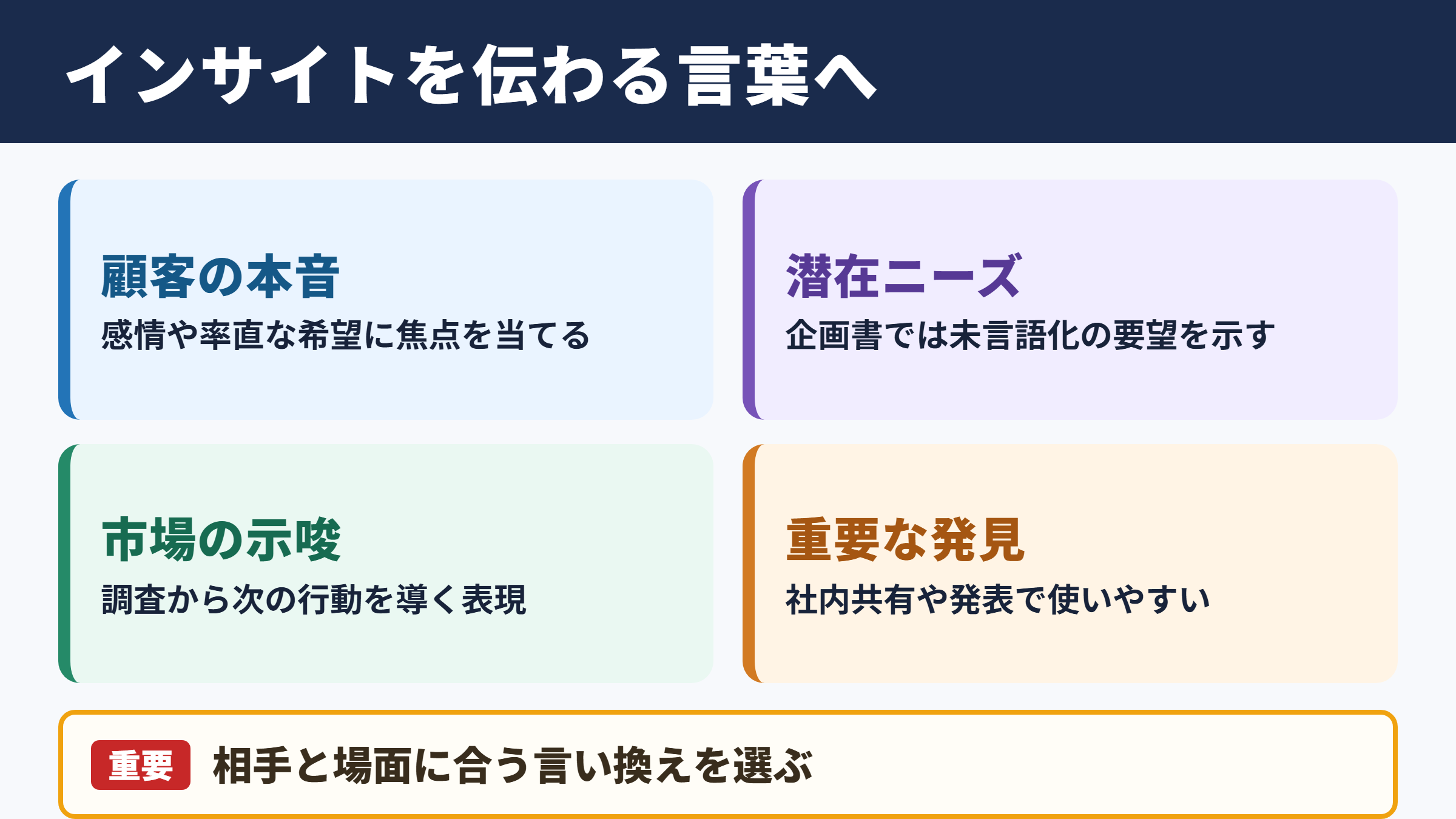 インサイトの言い換え一覧表とシーン別の表現