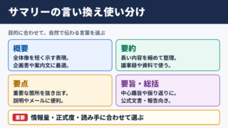 サマリーの言い換え一覧表と使い分け