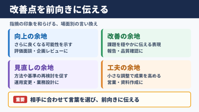 「改善点」の言い換え一覧表とシーン別の使い分け