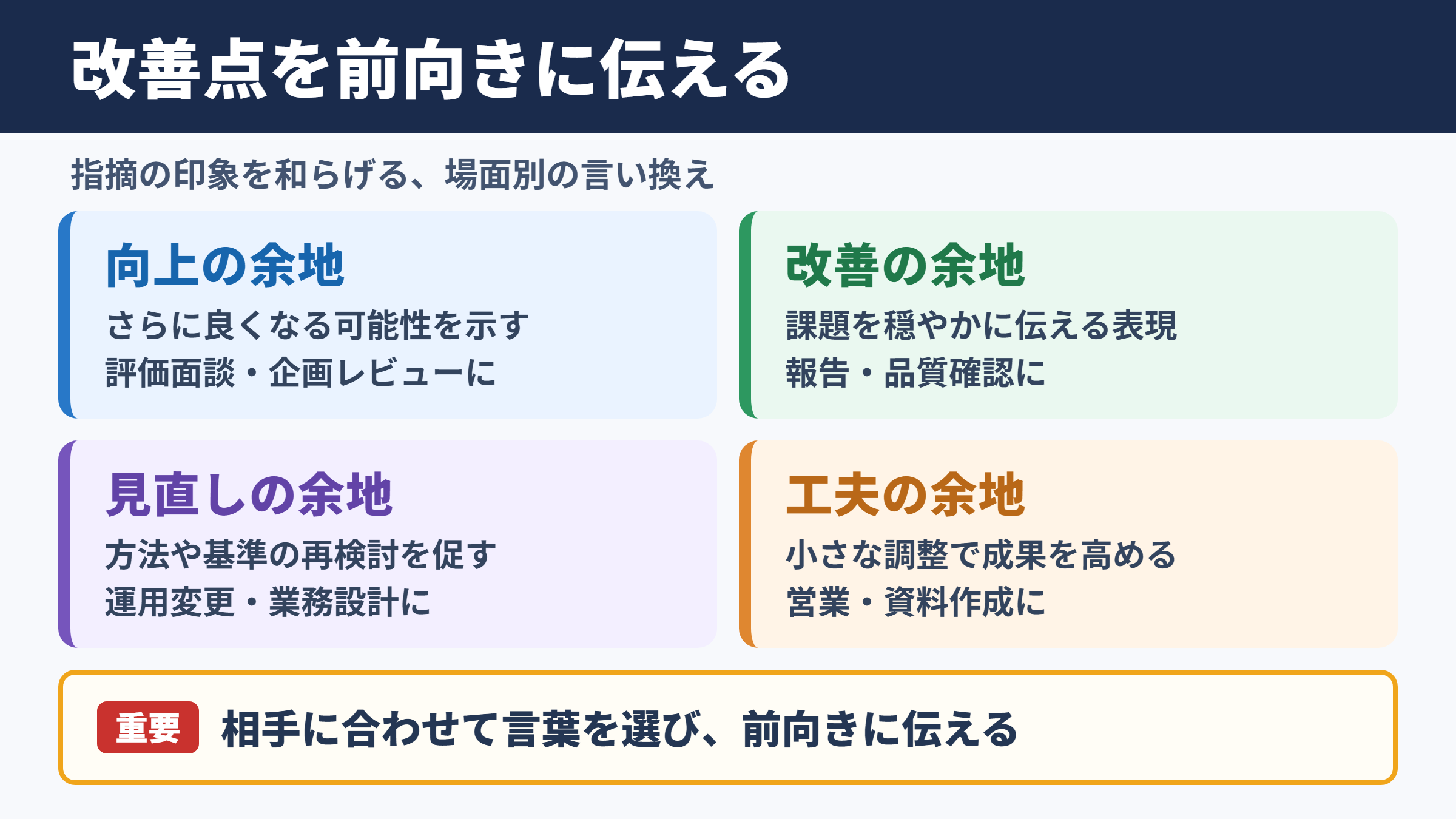 「改善点」の言い換え一覧表とシーン別の使い分け