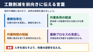 工数削減の言い換え一覧表