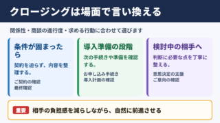 クロージングの言い換え一覧表と場面別の表現