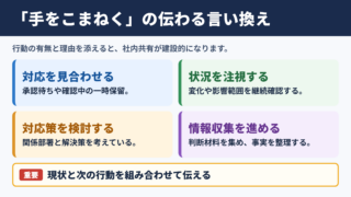 「手をこまねく」の言い換え一覧表と場面別の使い分け