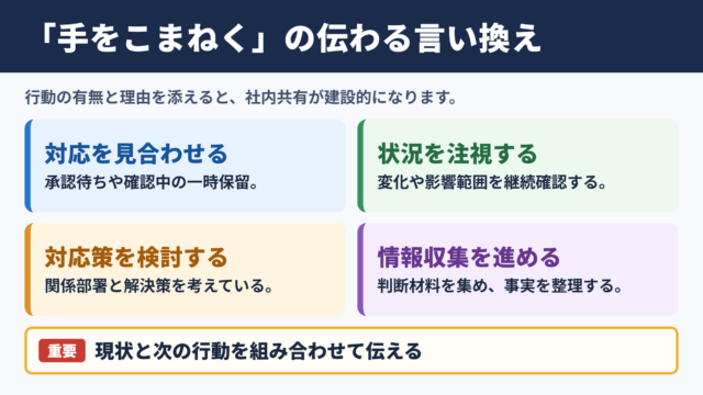 「手をこまねく」の言い換え一覧表と場面別の使い分け