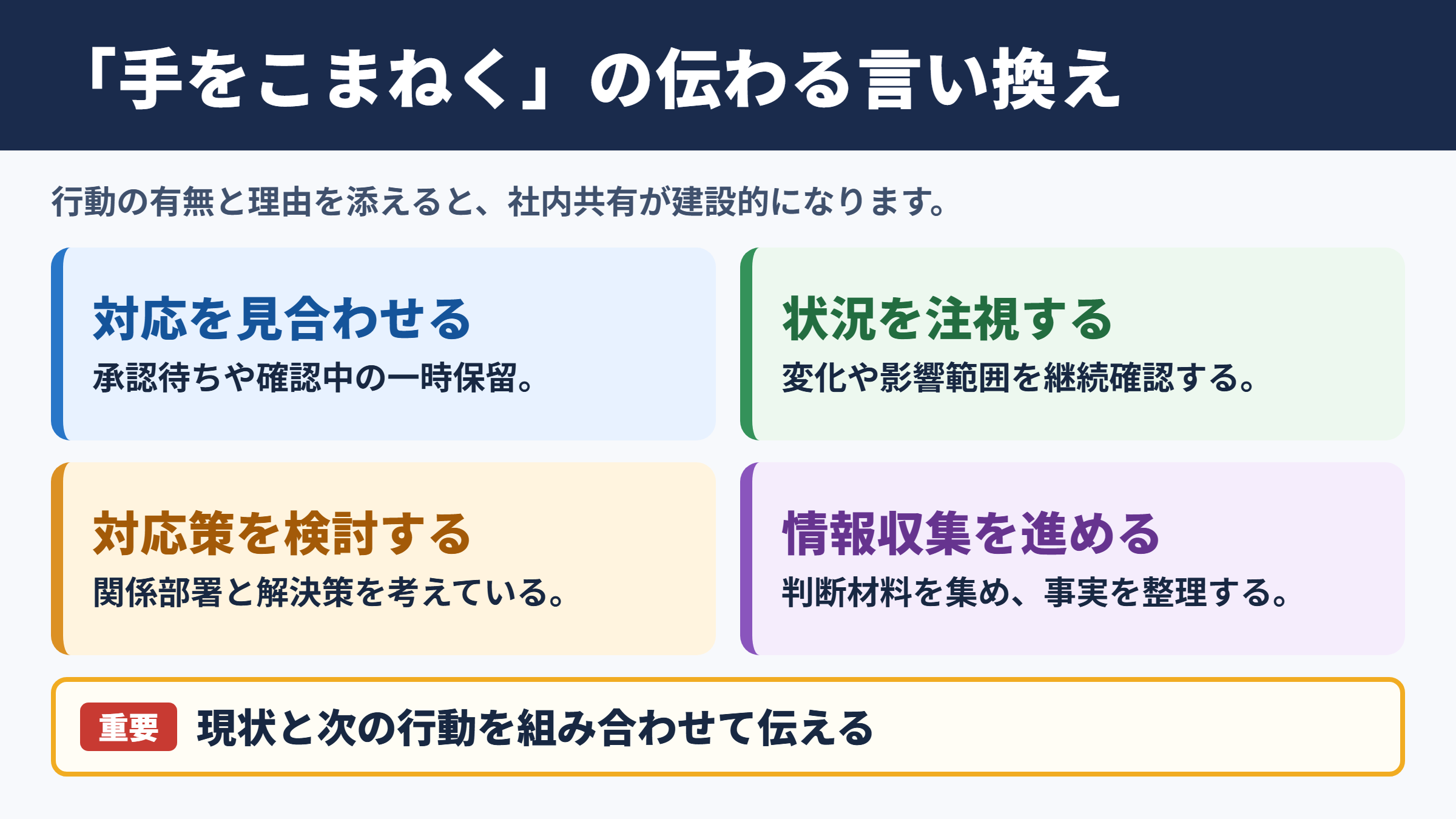 「手をこまねく」の言い換え一覧表と場面別の使い分け