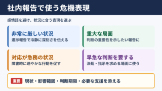 絶体絶命の言い換え一覧表とシーン別の表現
