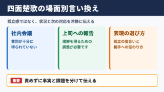 四面楚歌の言い換え一覧表とシーン別表現