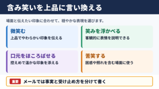 含み笑いの言い換え一覧表