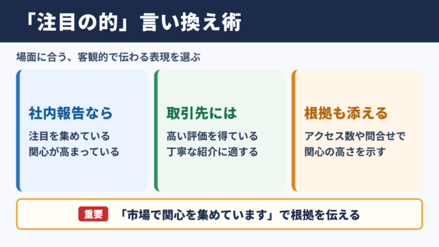 「注目の的」の言い換え一覧表