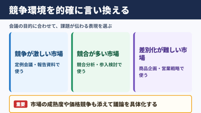レッドオーシャンの言い換え一覧表とシーン別の使い分け