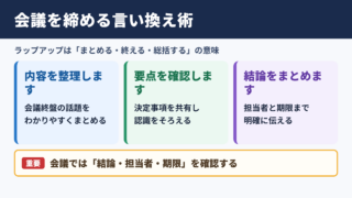 ラップアップの言い換え一覧表とシーン別の使い分け