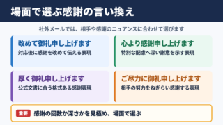 「重ねて御礼申し上げます」の言い換え一覧表