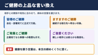 ご健勝をお祈り申し上げますの言い換え一覧表
