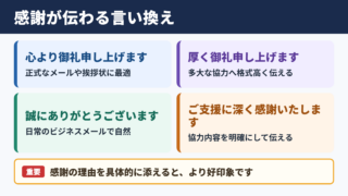 心より感謝申し上げますの言い換え一覧表
