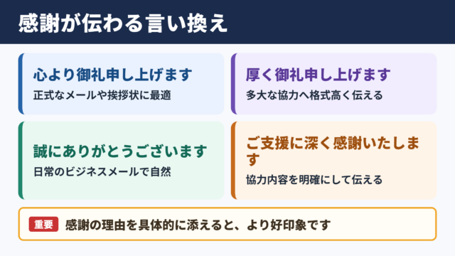 心より感謝申し上げますの言い換え一覧表