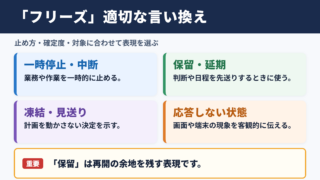 「フリーズ」の言い換え一覧表