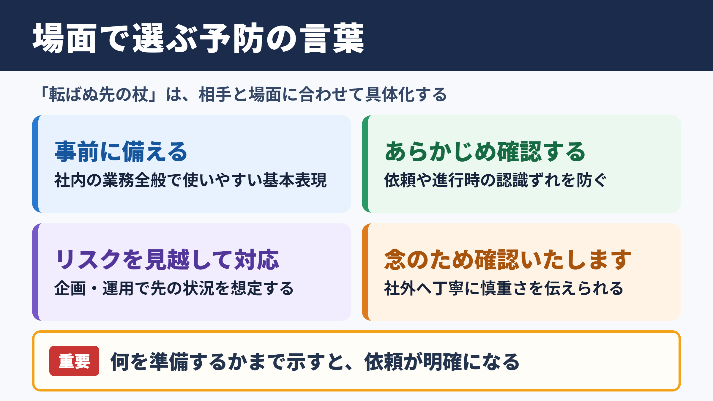 「転ばぬ先の杖」の言い換え一覧表
