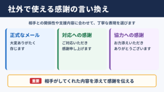 「大変助かりました」の言い換え一覧表