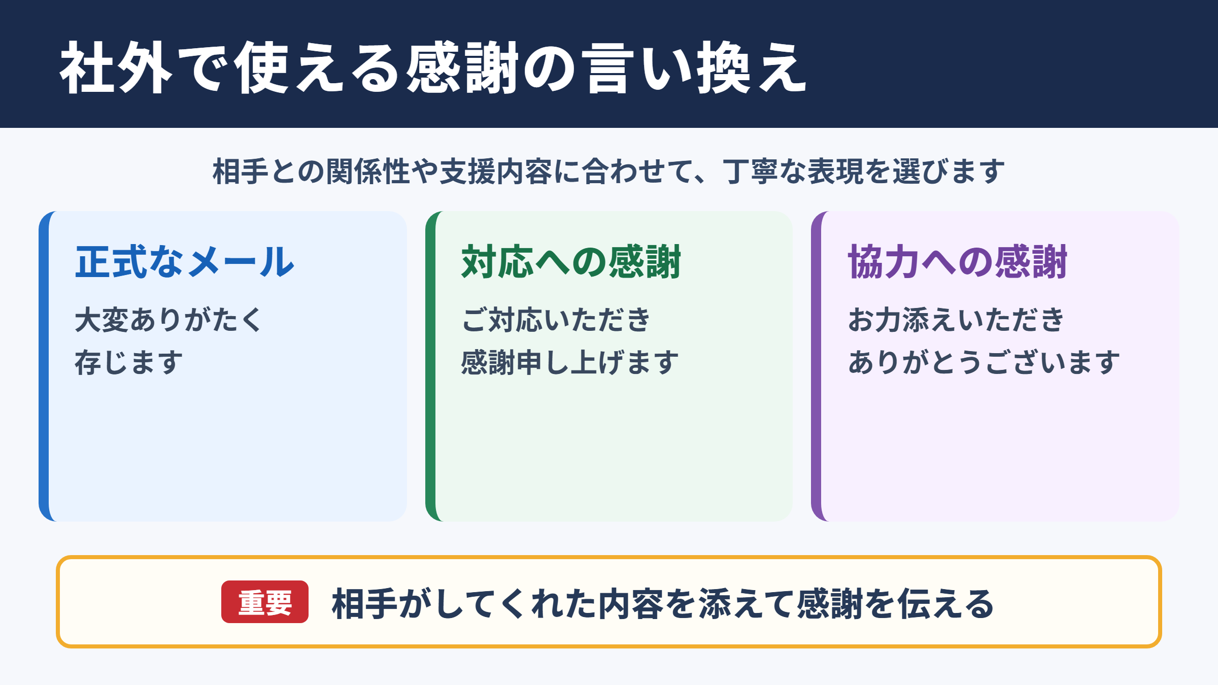 「大変助かりました」の言い換え一覧表