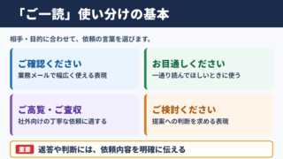 「ご一読」の言い換え一覧表とシーン別の使い分け