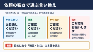 「ご一読いただけますと幸いです」の言い換え一覧表