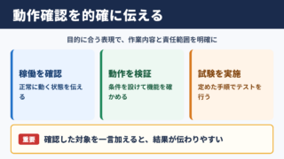 動作確認の言い換え一覧表