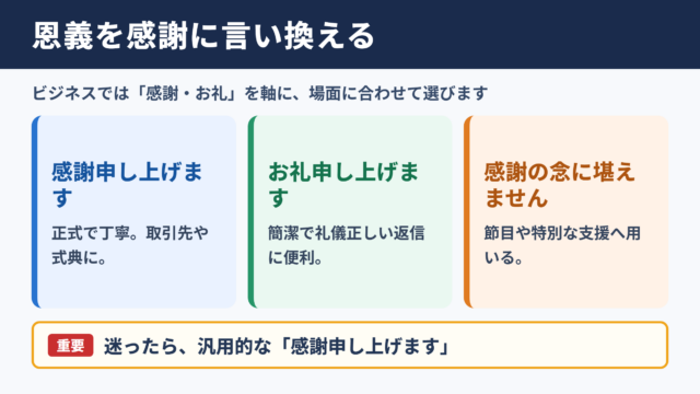 恩義の言い換え一覧表とシーン別の使い分け