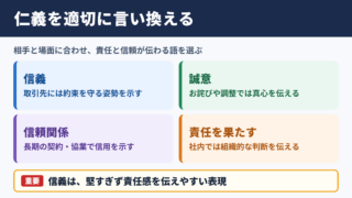 仁義の言い換え一覧表と使い分け