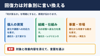 回復力の言い換え一覧表とシーン別の使い分け