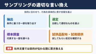サンプリングの言い換え一覧表