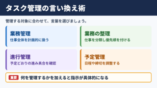 タスク管理の言い換え一覧表とシーン別の使い分け
