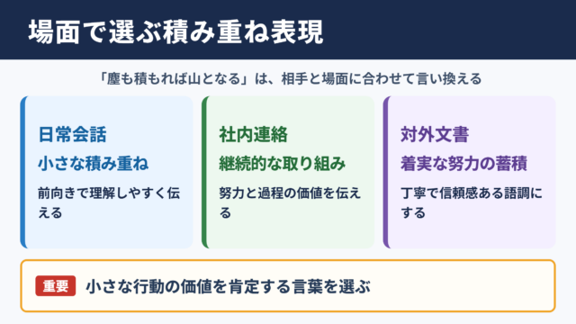 「塵も積もれば山となる」の言い換え一覧表