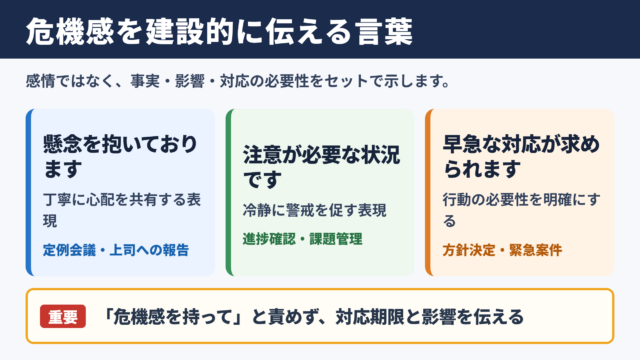 危機感の言い換え一覧表とシーン別の使い分け