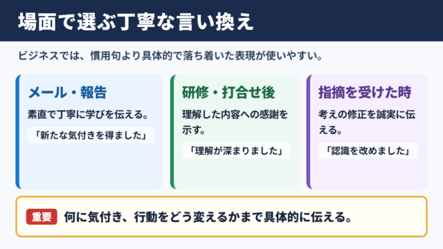 「目から鱗が落ちる」の言い換え一覧表をシーン別に解説