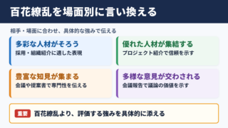 「百花繚乱」の言い換え一覧表とシーン別の使い分け